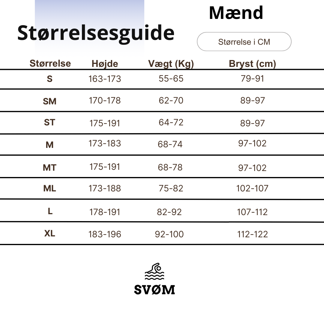Zone3 Agile våddragt mænd (2023)