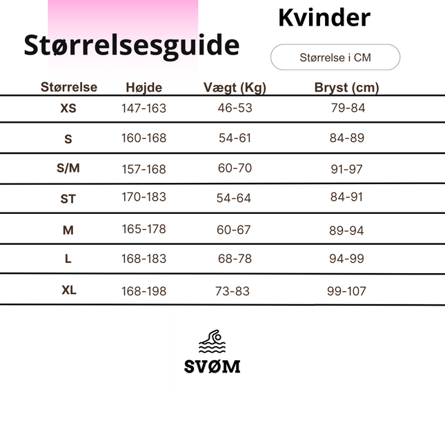 Zone3 Advance Våddragt Kvinder (2023)