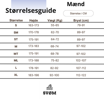 Zone3 Agile våddragt mænd (2023)